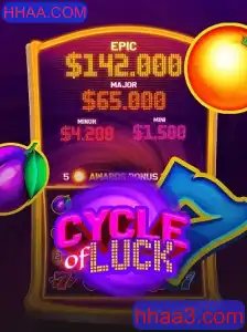 CycleofLuck: Uma Nova Aventura no Mundo dos Jogos de Azar